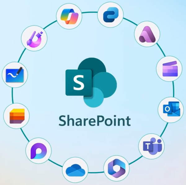 SharePoint Online Glücksrad